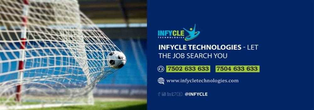 banner image of Infycle Technologies 
