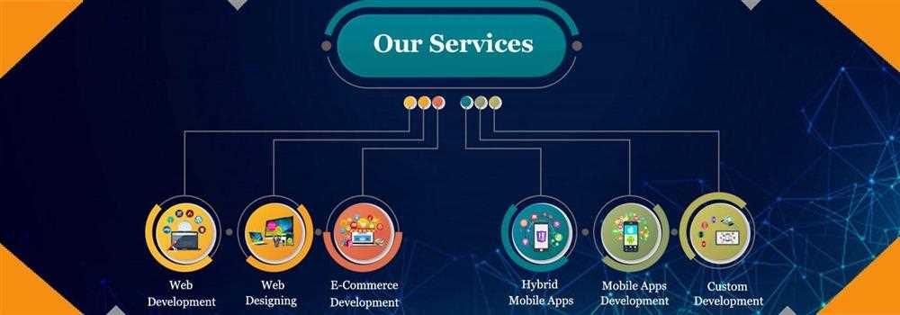 banner image of YorviTech Solutions Pvt Ltd. YorviTech Solutions Pvt Ltd.