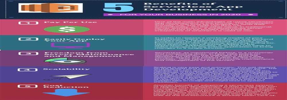 banner image of Bijin Azeez