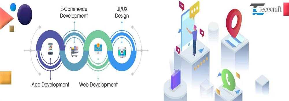 banner image of Tecocraft LTD