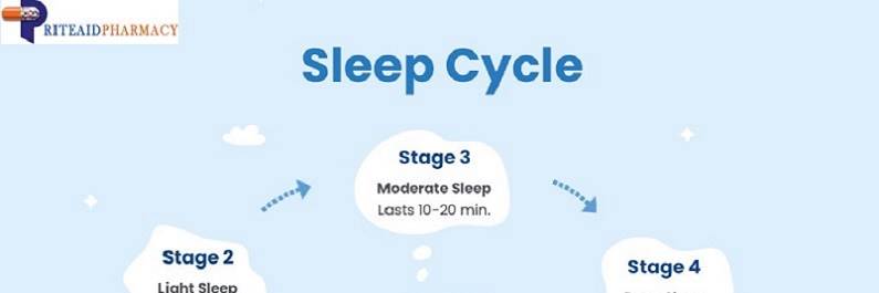 banner image of Order Ambien online overnight for sleep apnea Ambien Online for sale