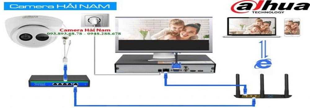 banner image of Hainamtelecom 