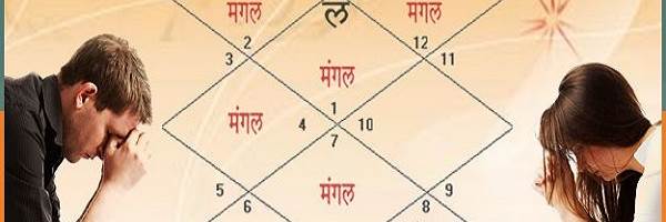 banner image of Astrologer-Chandrubabu 