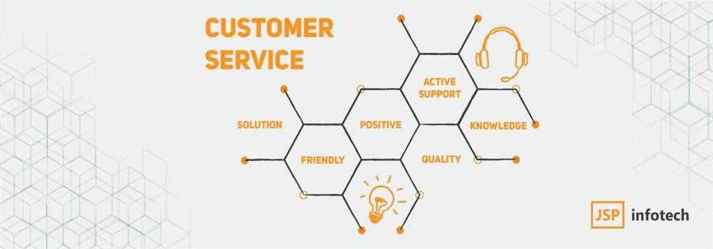 banner image of JSP Infotech Varoon Gondaliya