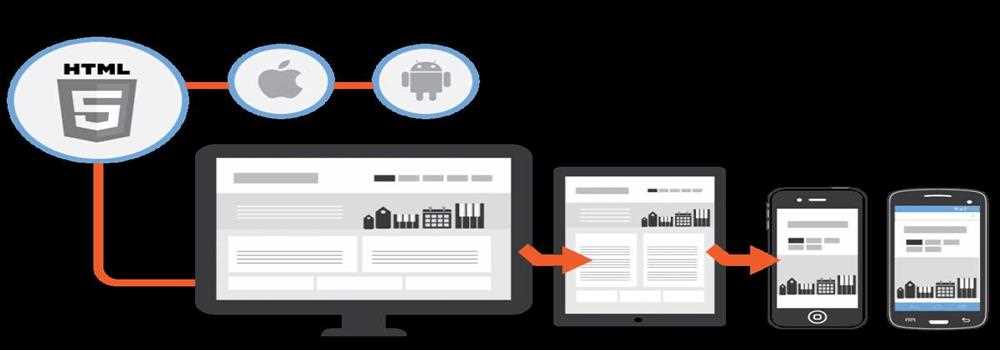 banner image of Nirav Patel