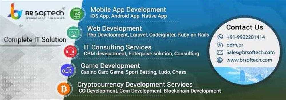 banner image of BR Softech 