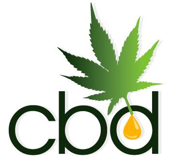 banner image of CBD Oil