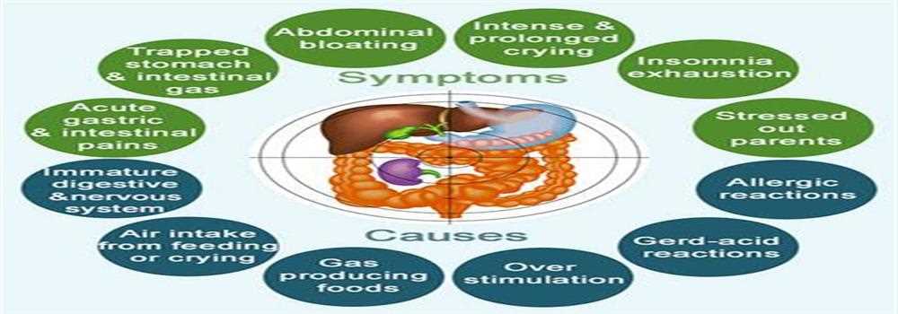 banner image of Anal Warts Treatment Center Anal Warts Treatment Center