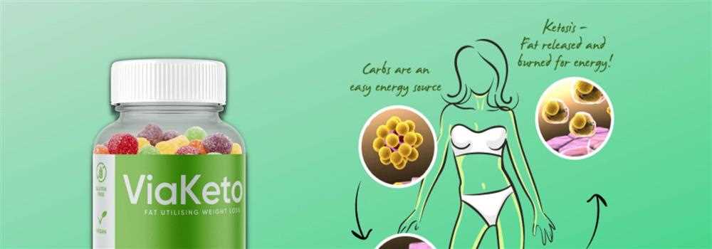 banner image of Via Keto Apple Gummies Canada