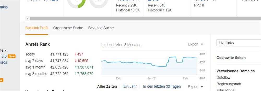 banner image of Daniel noah