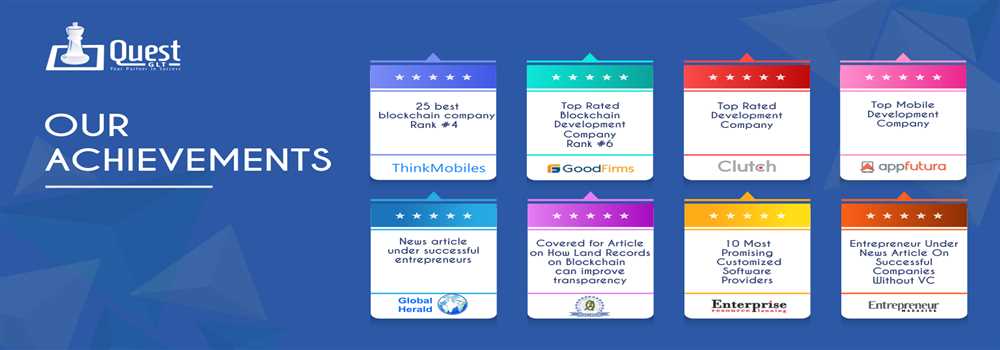 banner image of Quest Global Technologies Quest Global Technologies