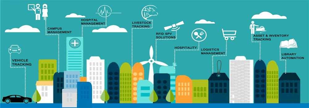 banner image of ID Tech Solutions 