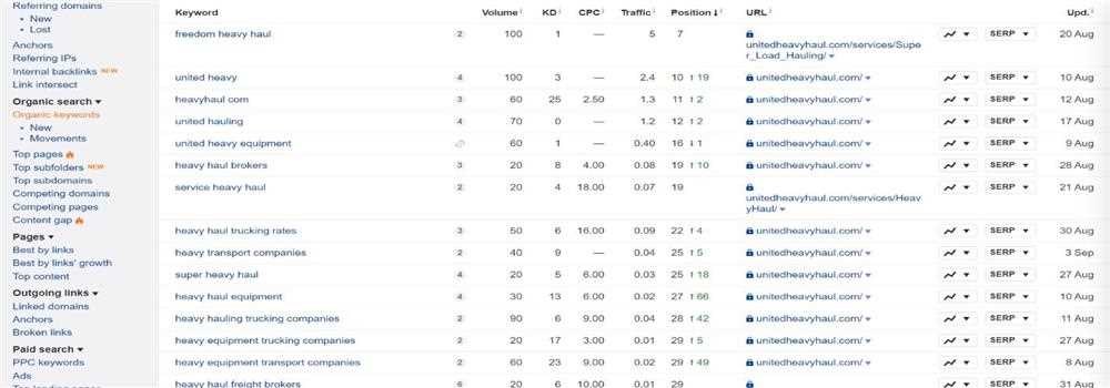 banner image of Waleed Ahmad