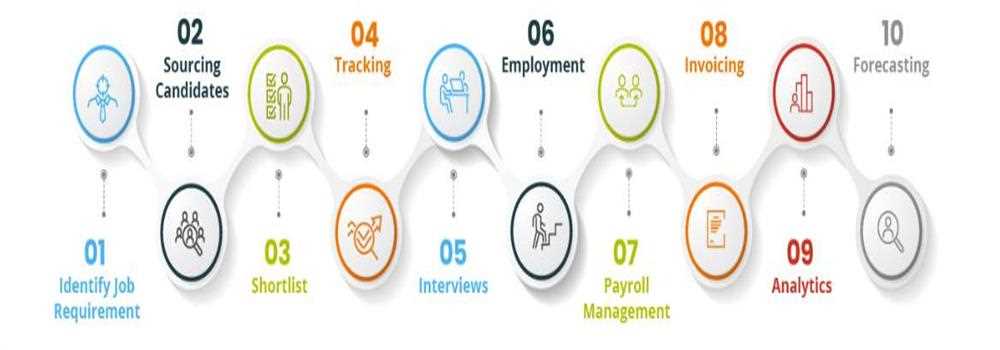 banner image of EmployAstar 