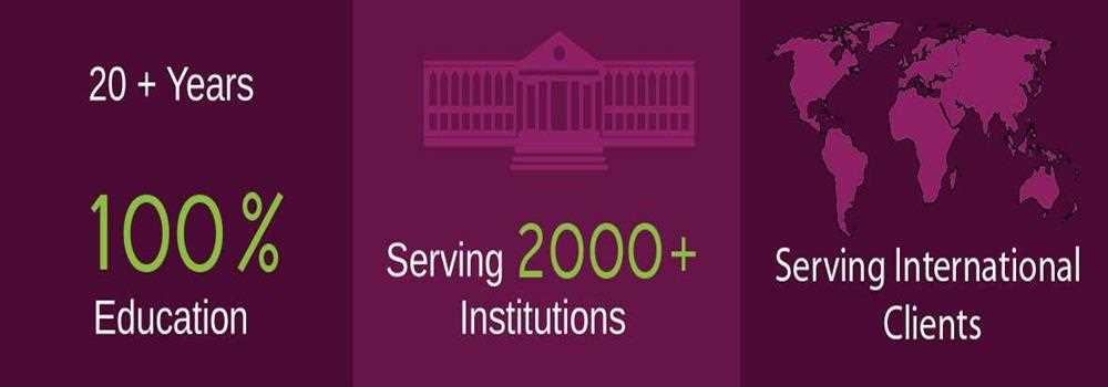 banner image of MasterSoft ERP Solutions 