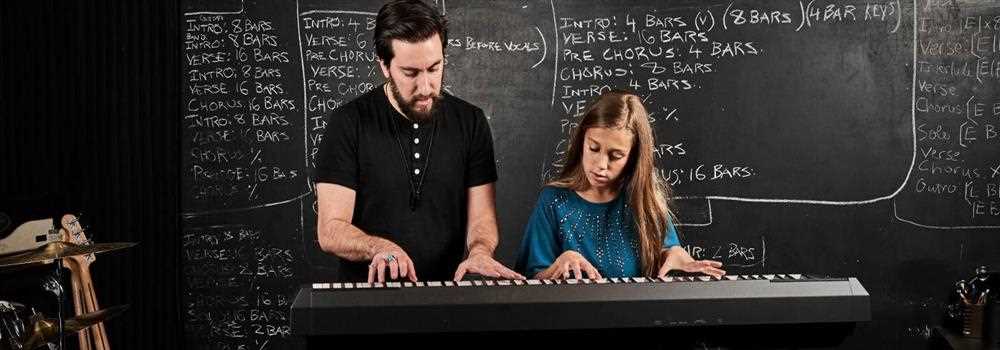 banner image of Pianolessonssanjose 