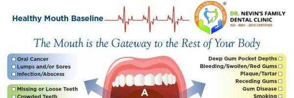 banner image of Dr.Nevins Family Dental Clinic Dr.Nevins Family Dental Clinic