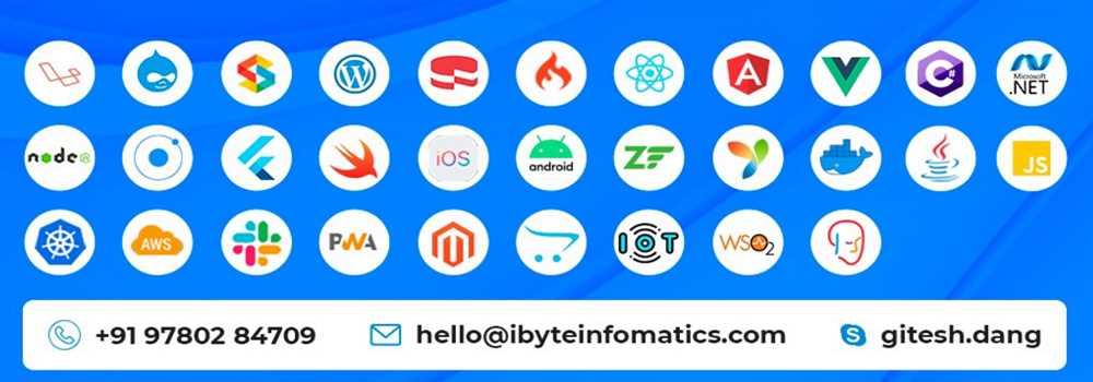 banner image of iByte Infomatics iByte Infomatics