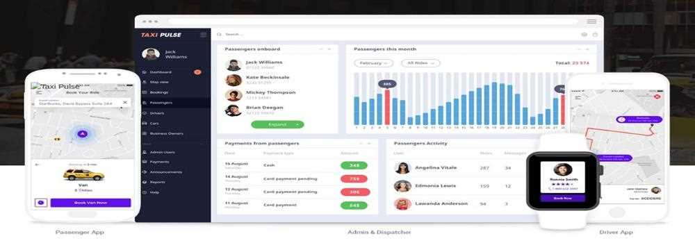 banner image of Mobisoft Infotech Ritesh Patil