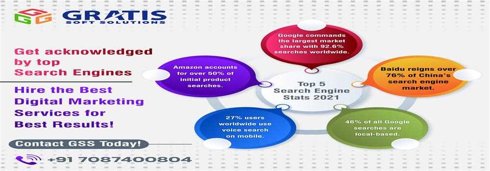 banner image of Gratis Soft   Solutions
