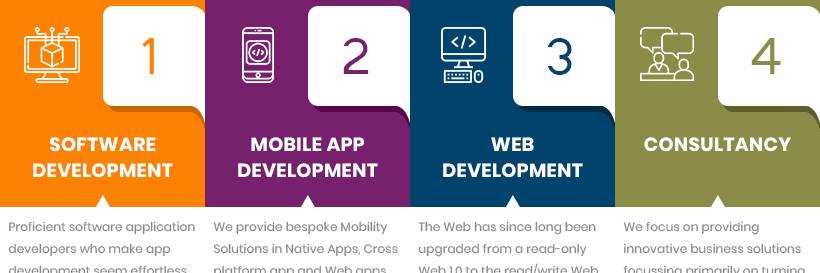 banner image of CDN Mobile Solutions CDN Mobile Solutions