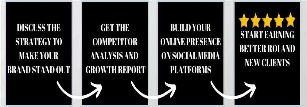 banner image of Anchal Malik