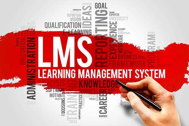 lms-software-development