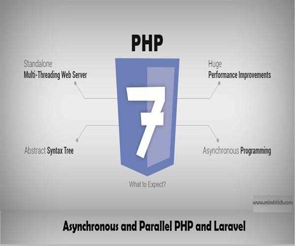 Asynchronous and Parallel PHP and Laravel
