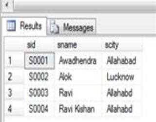 Working with Views in Database