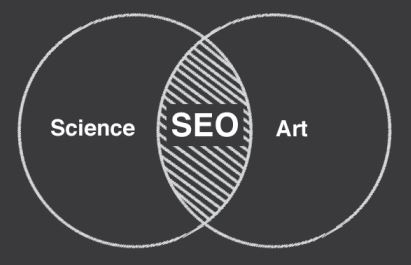 Is Search engine optimization a science?