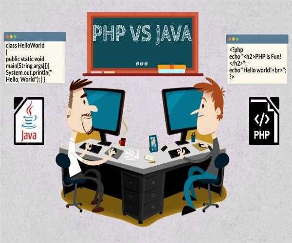Which is a better language for a career, Java or PHP?