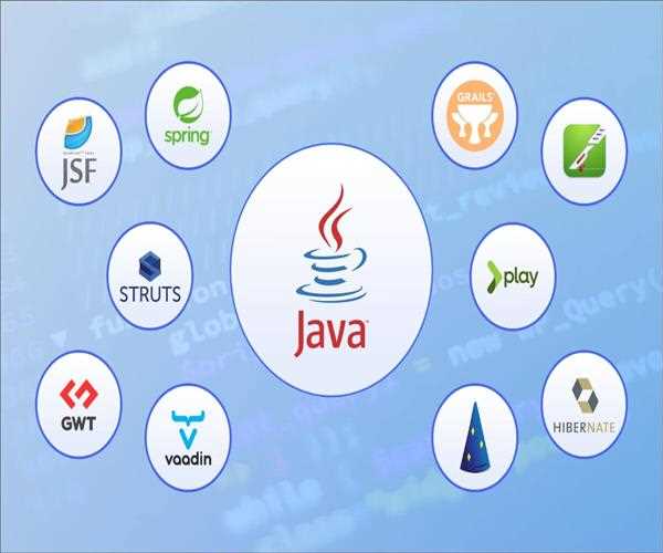 8 Emerging Trends In Java Ecosystem: Tools, Frameworks, Libraries