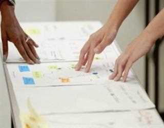 Understanding the Designing Process