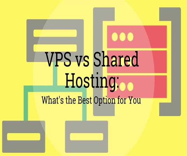 VPS vs Shared Hosting: What's the Best Option for You?
