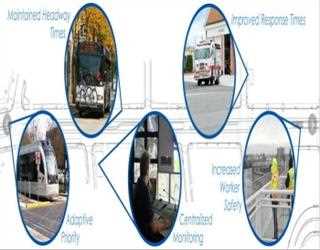 Getting to the Disaster on Time