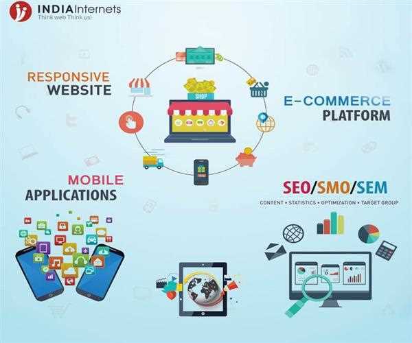 Things you should know before choosing the right SEO Company in New York