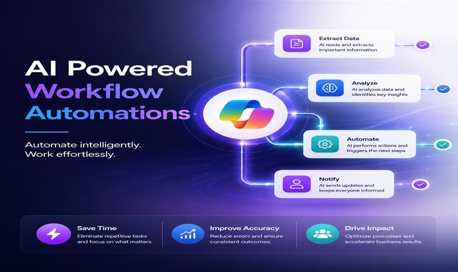 AI-Powered Workflow Automation Services: Transforming Business Operations Through Intelligent Automa