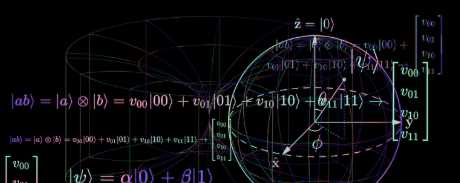 What are quantum computing algorithms? – MindStick