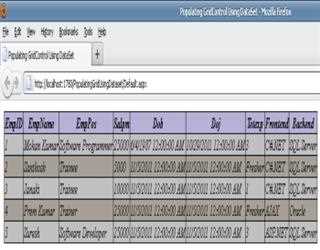 GridView Decoration in ASP.Net