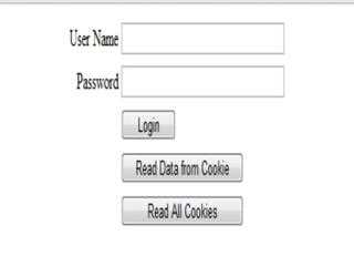 Cookies in ASP.Net