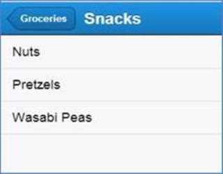 Nested List in Sencha Touch
