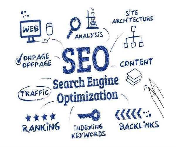What is search engine optimization and effective strategy?