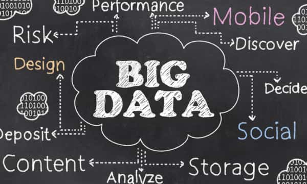 Big data and its categories