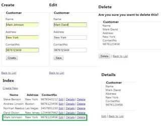 CRUD Operation using Asp.Net Web API and Entity Framework in Asp.Net MVC 4