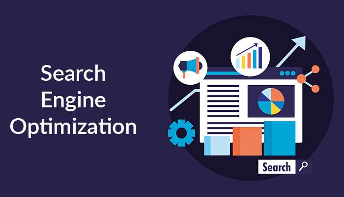 Importance of Website for the success of Business