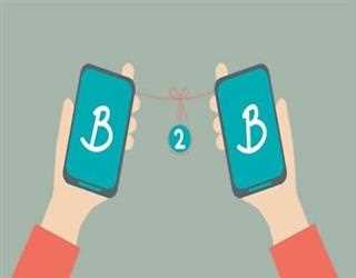 What are the best B2B web design practices for Eye-Catching Website for the year 2021?