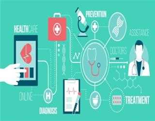 Artificial Intelligence: Use Cases for the Healthcare Industry