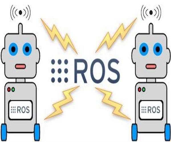An Introduction To Robot Operating System (ROS) And Its Use In Robotics Development