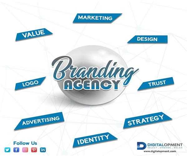 How does search engine marketing transforms your business?