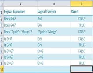 Conditional Expressions in Excel